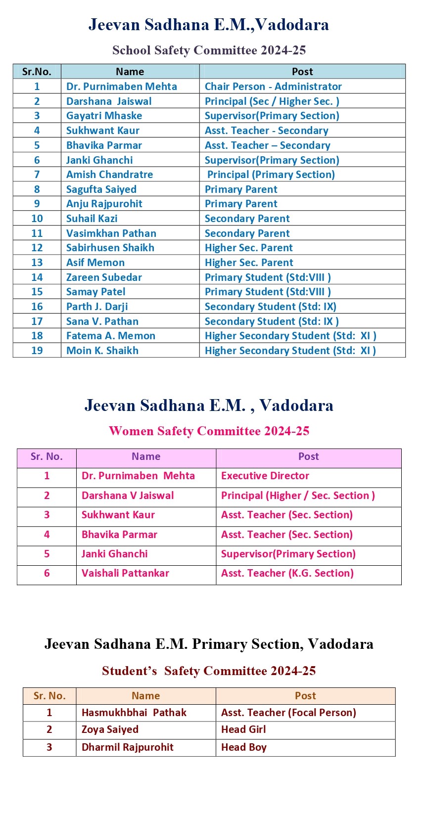 ENGLISH MEDIUM SCHOOL SAFETY COMMITTEE